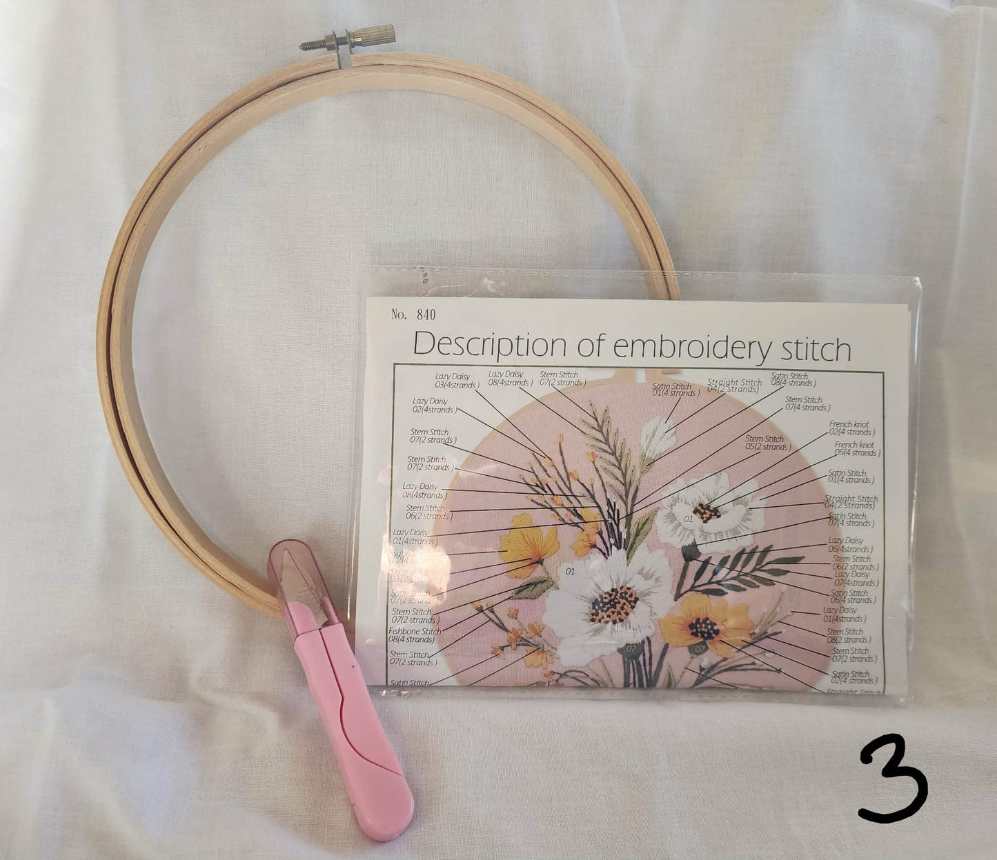Hand Embroidery Kit