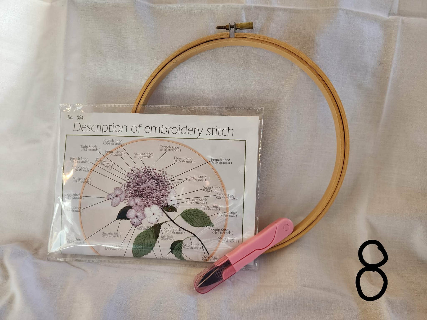 Hand Embroidery Kit